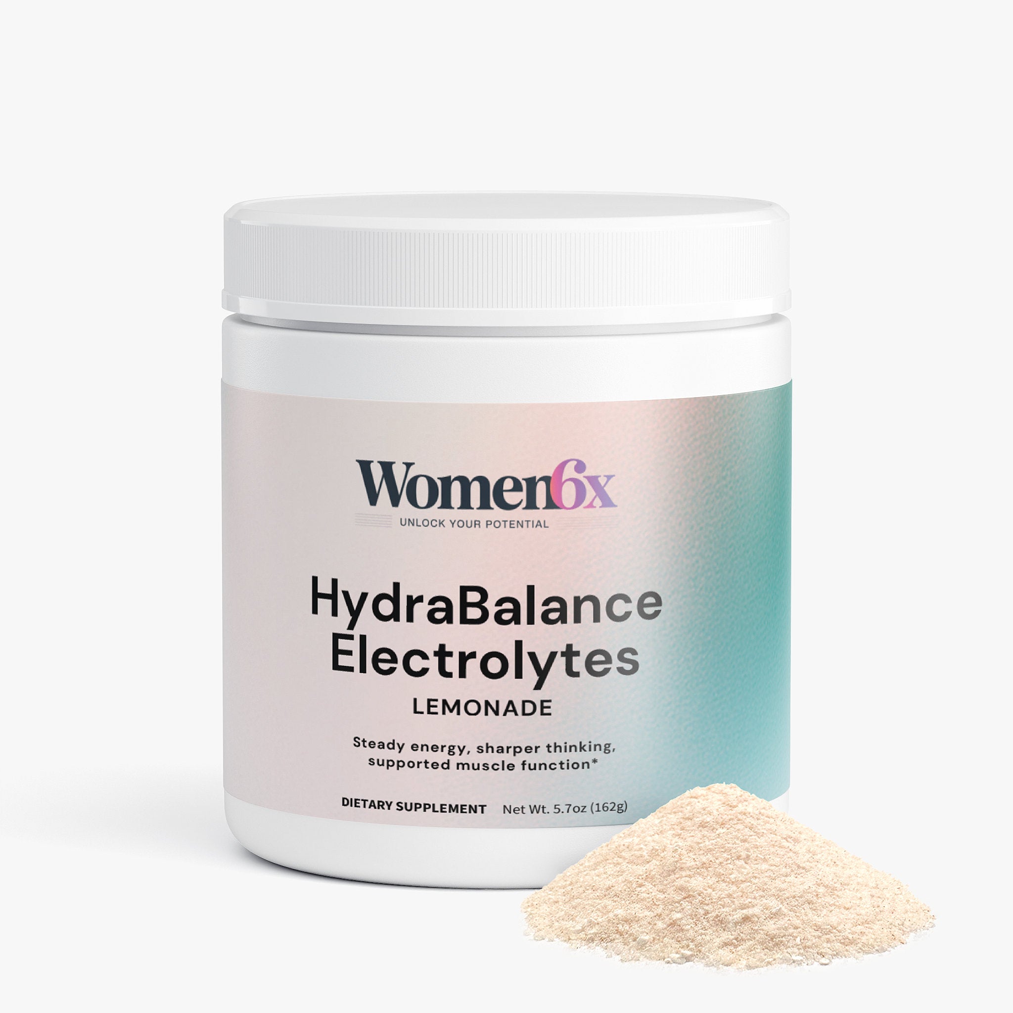 Resilience Restore Bundle